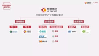 慧聰集團(tuán)2017年業(yè)績亮眼，互聯(lián)網(wǎng)信息服務(wù)驅(qū)動營收突破37億元